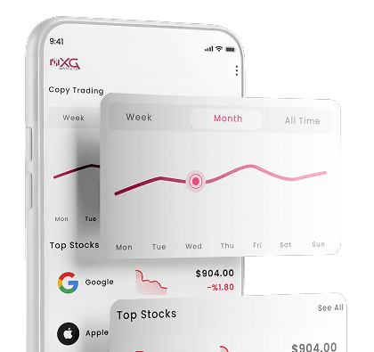 Copy Trading at your fingertips