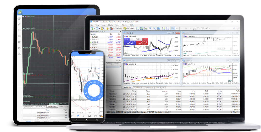 metatrader5